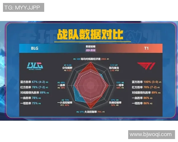 热议英雄联盟BLG战队如何通过节奏变革重塑赛场格局与战术策略